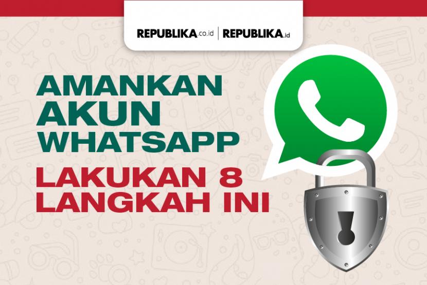 Amankan Akun WhatsApp Anda: Panduan Lengkap Melindungi Diri dari Ancaman Digital