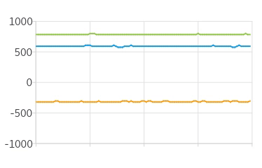 Manchester United dan Leeds United Berbagi Angka di Laga Pramusim Pembuka: Debut Amorim dan Cunha Tanpa Gol