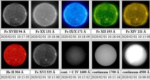 Misteri Warna Matahari: Mengungkap Realitas di Balik Persepsi Visual Kita