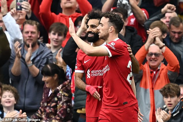 Mohamed Salah Terpukul Duka Kehilangan Diogo Jota: Ketakutan Kembali ke Liverpool dan Gelombang Belasungkawa Dunia Sepak Bola
