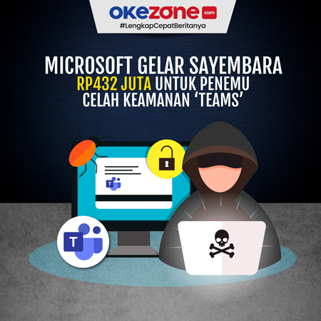 Perubahan Aturan Bug Bounty Microsoft: Kisah Dylan, Remaja 17 Tahun yang Mengubah Lanskap Keamanan Siber
