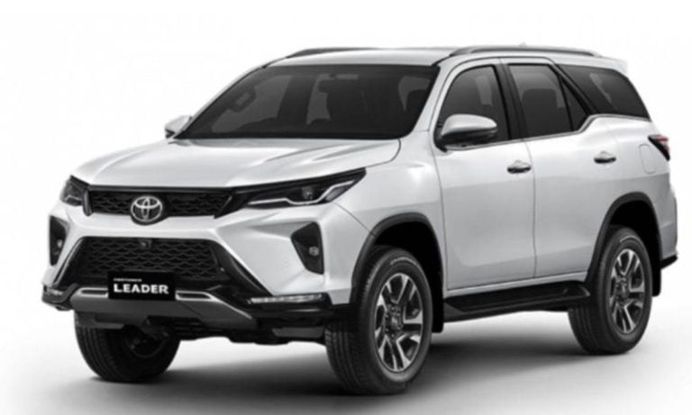 Toyota Fortuner: Panduan Lengkap Harga Terbaru, Spesifikasi, dan Varian Pilihan untuk Konsumen Indonesia
